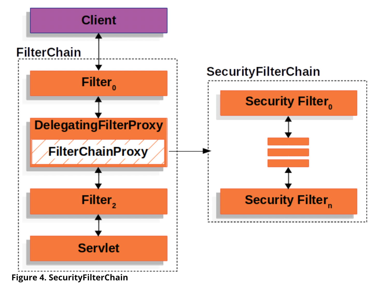 image-20220110120349053