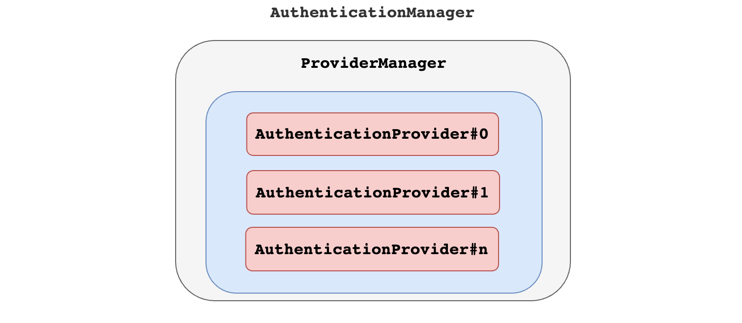 image-20220112150612023