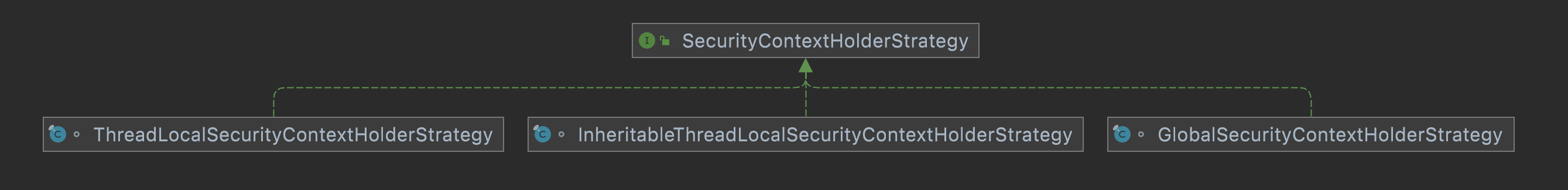 image-20220113125407538