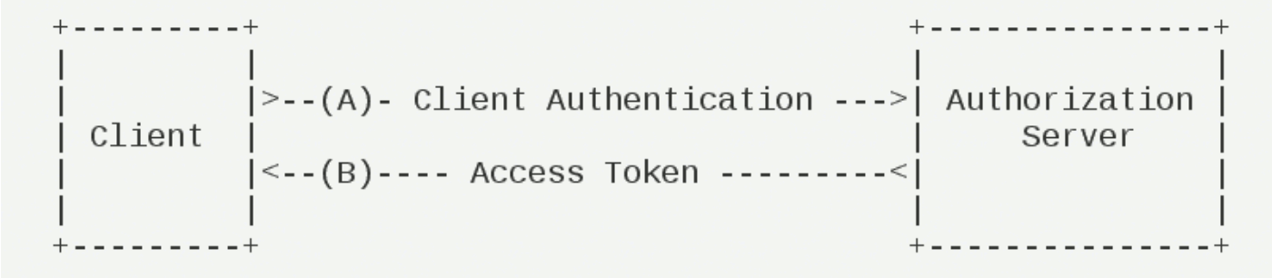 image-20220625090900509