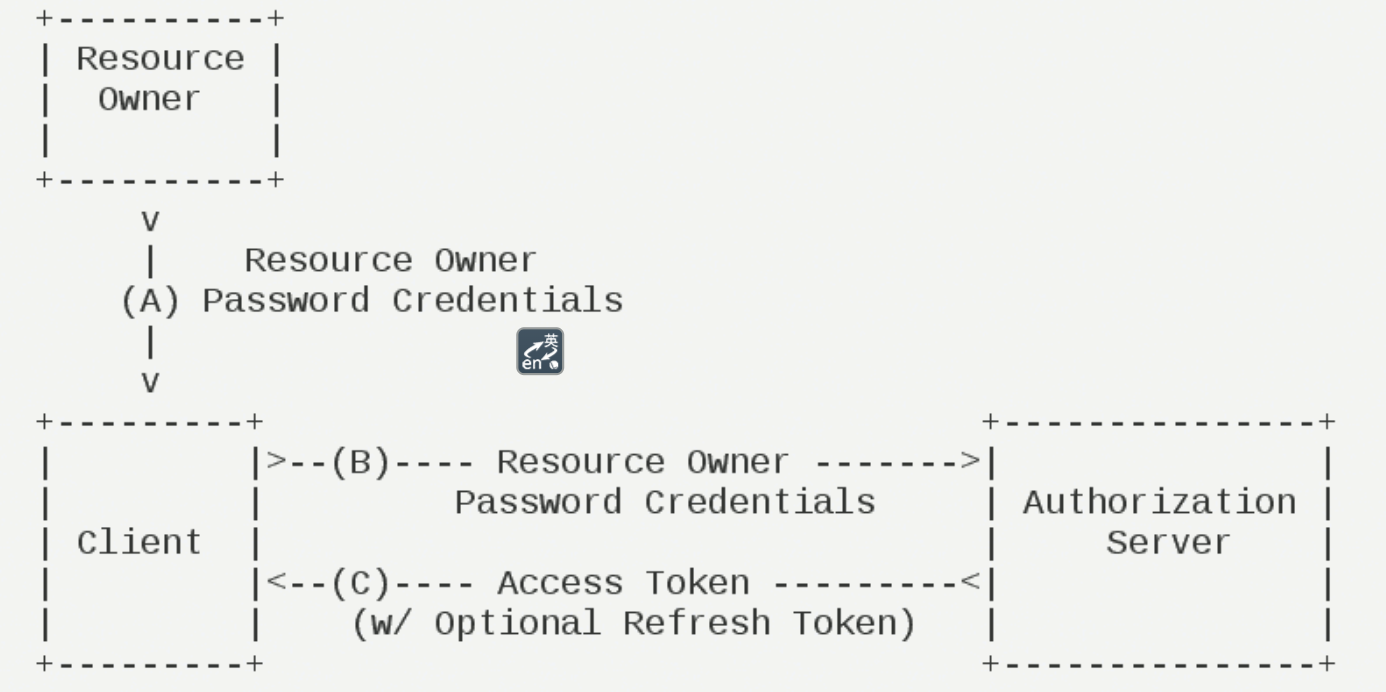 image-20220625090710221