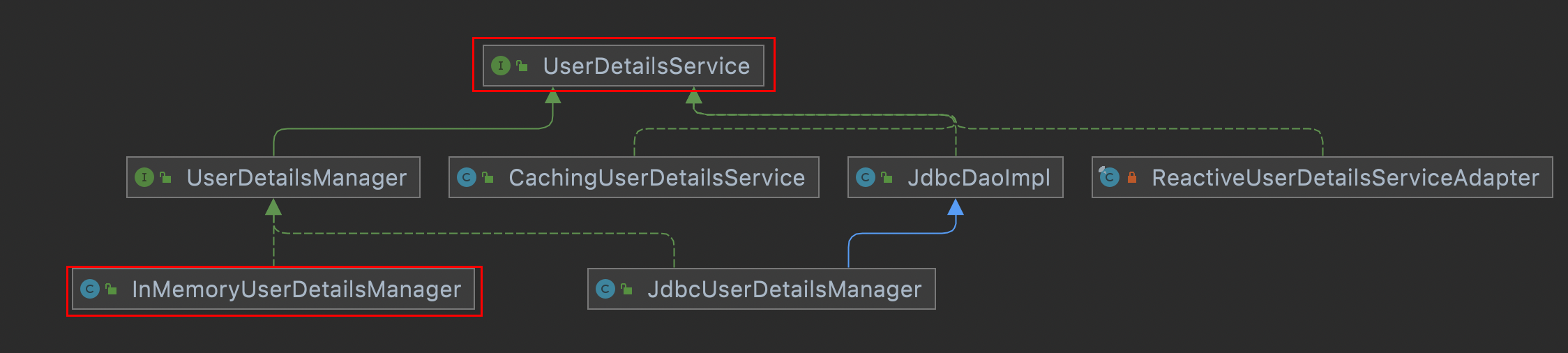 image-20220111110043474