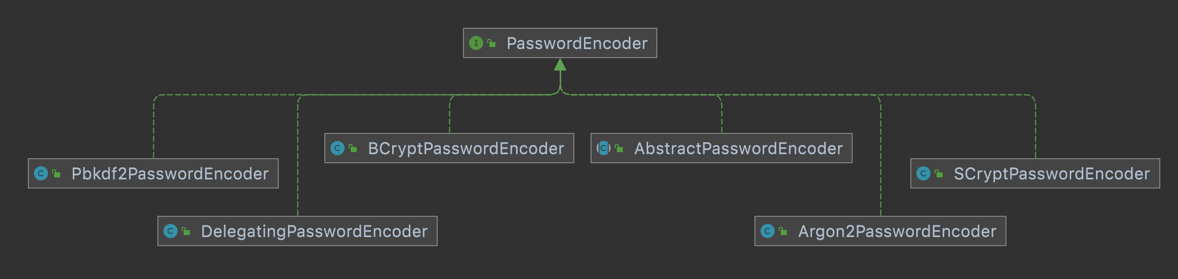 image-20220127162622771