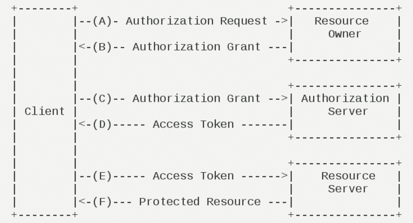 image-20220625085816021