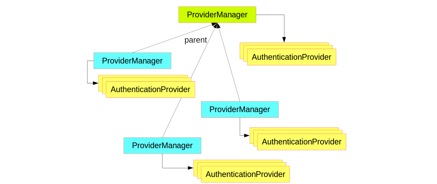 image-20220118061343516