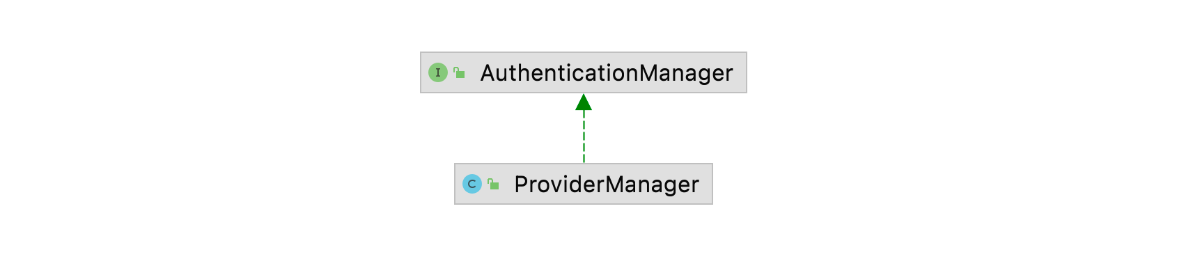 image-20220118061756972