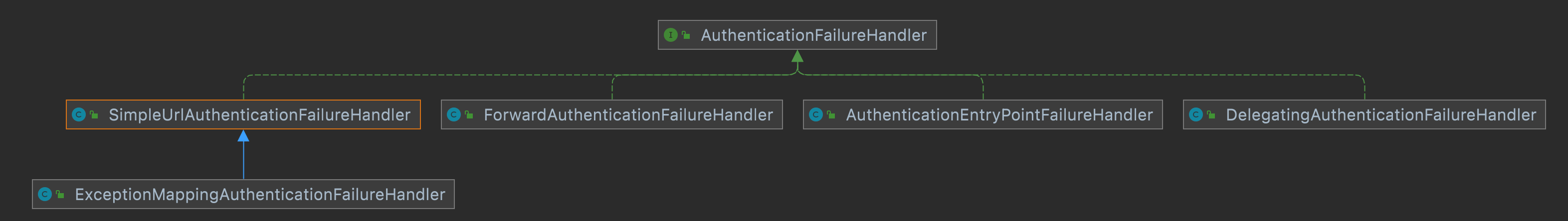 image-20220113062114741