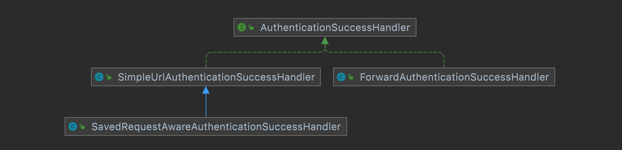 image-20220113054514897