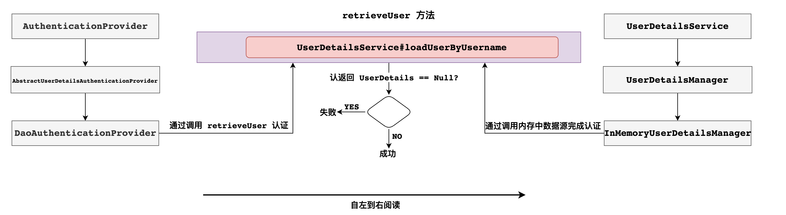 image-20220114163045543